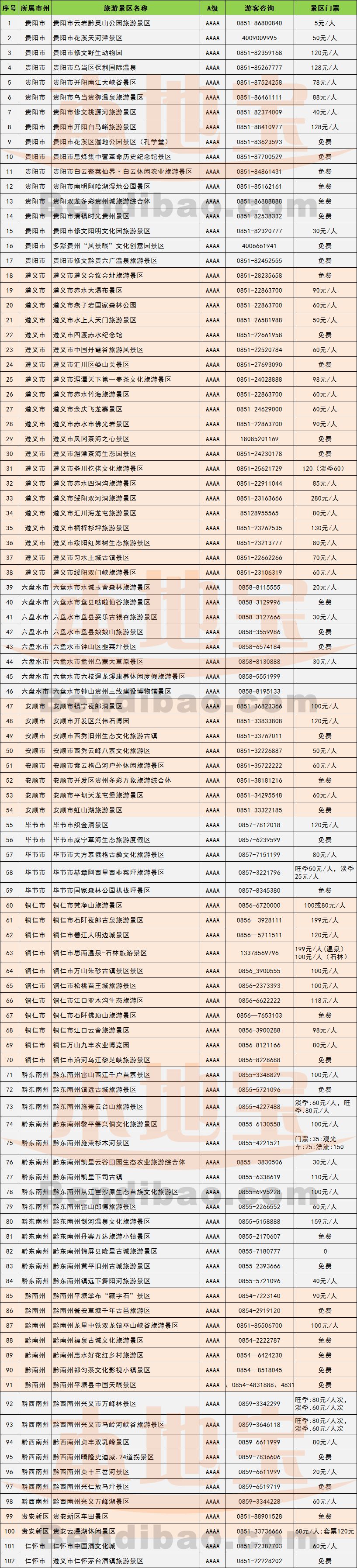 浙江人凭身份证去这286个景区免门票,错过就亏大