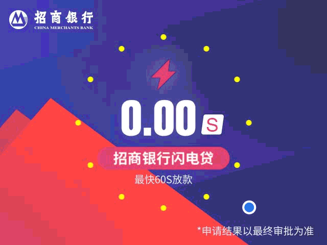 贷款巨鳄起飞,是站对了风口?还是用对了方法?