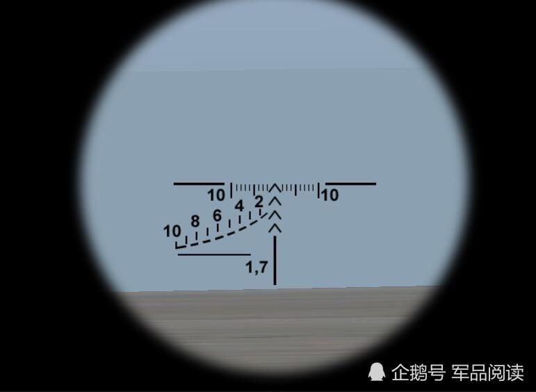 俄罗斯svd狙击枪使用的pso-1瞄准镜