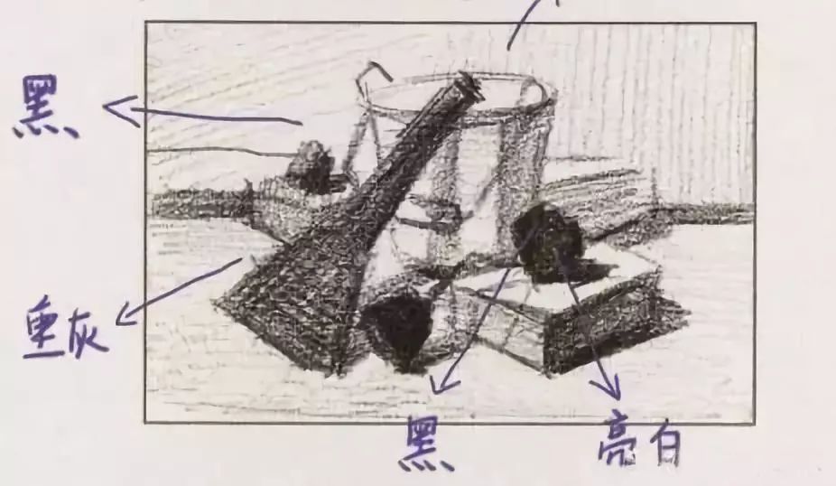 联考素描构图不求人!山东考题实例教学助你上a档!