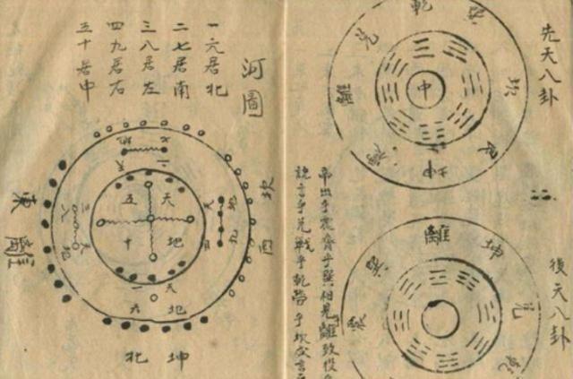 上古失传的3大禁术:续命之法排第二,第一种从古到今无