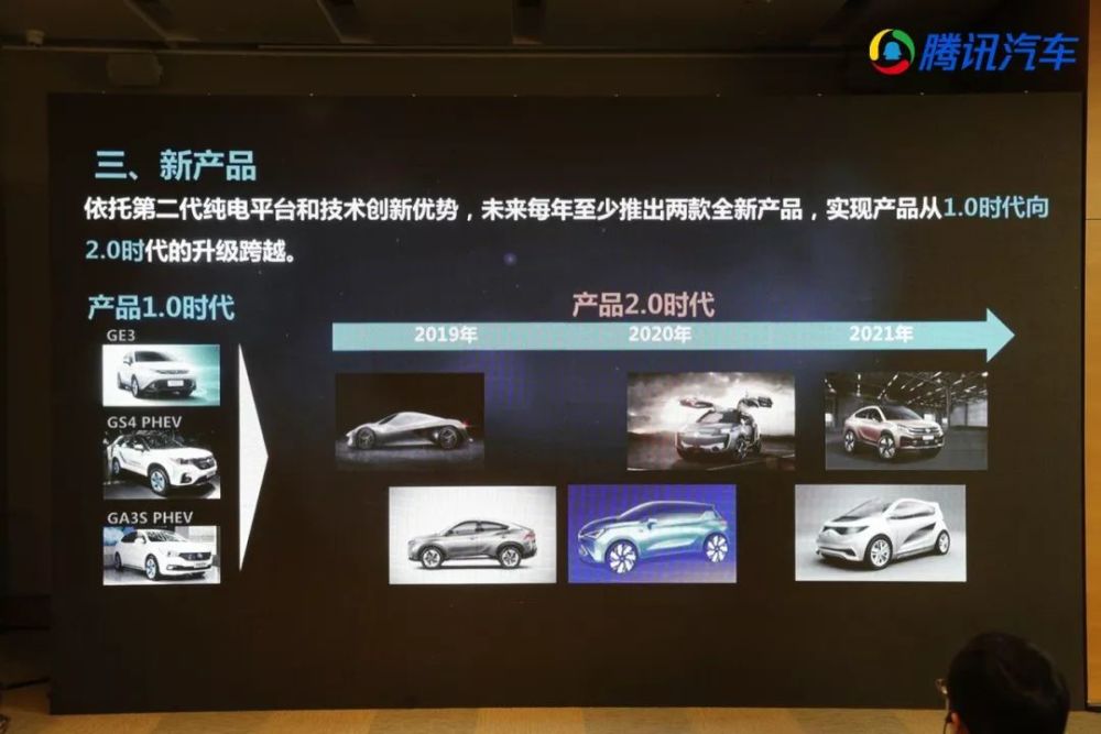 纯电动轿车多一狠角色 广汽新能源a26续航600公里还带