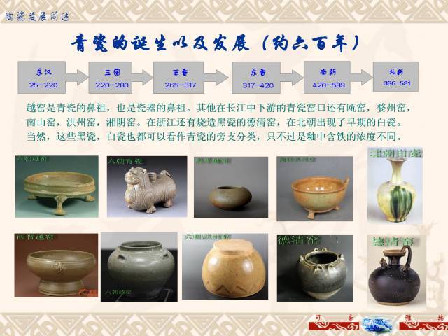 中国陶瓷发展简史