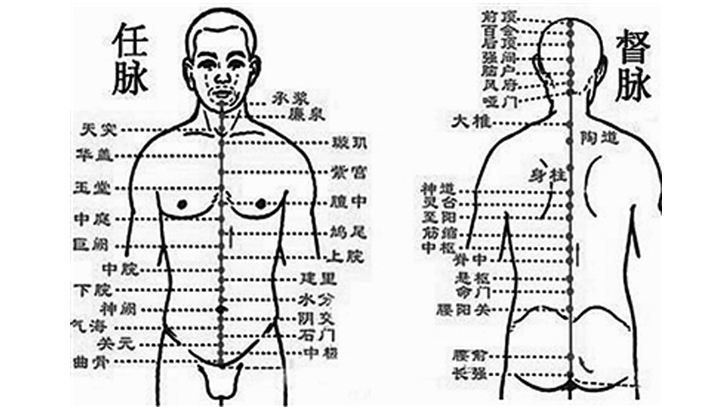 气功是中国传统养生功法,科学家:经脉中运行的"气"确实存在!