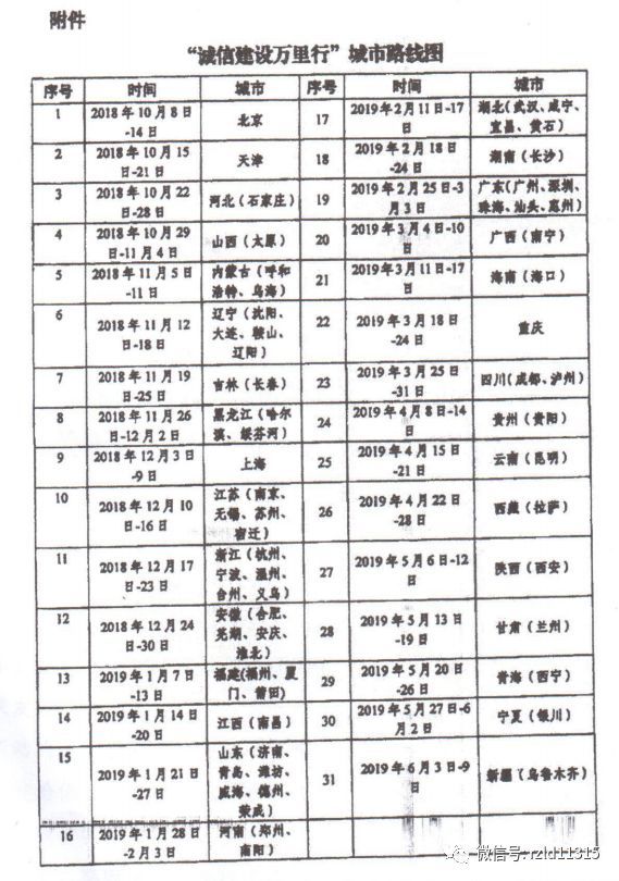 登录查看大图