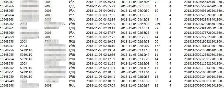 图为4月11日通话记录 图为5月27日通话记录