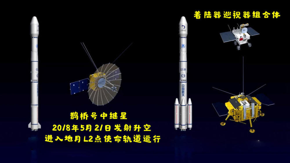 嫦娥四号,长征三号,运载火箭,探测器