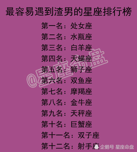 哪个星座善于隐藏内心悲伤?经常遇到渣男的星座女排行