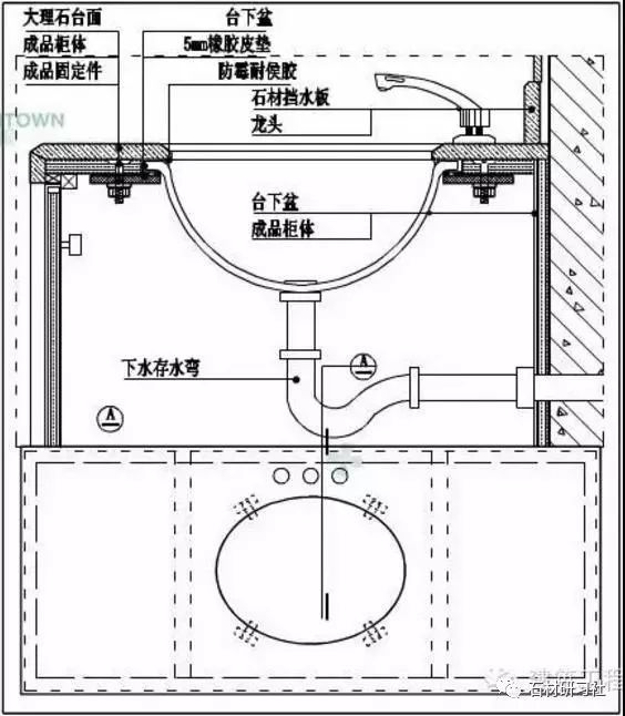 卫生间大理石台盆面怎么安装?