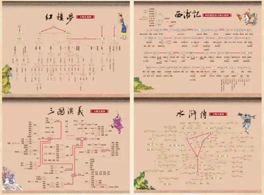 不要等孩子语文考试落败了,才后悔没从小给他读这套