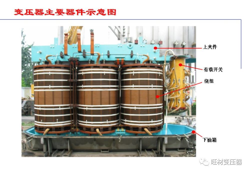 110kv油浸电力变压器基础知识
