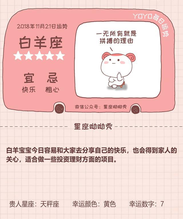 11月20日星座运势 啥星座运势直线上升 看点快报