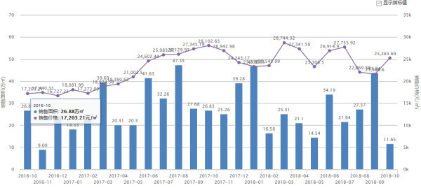 萧山各镇街2020上半年gdp_东莞2020年各镇街GDP基本披露,前五强还是这五个(3)