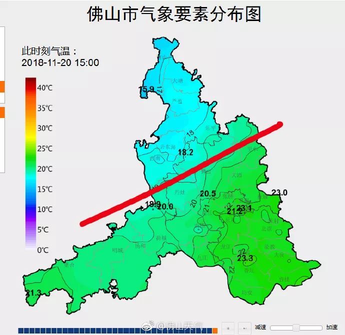 这波雨会继续南下来到佛山 今明两天佛山将受 阴雨天气影响 体感温度