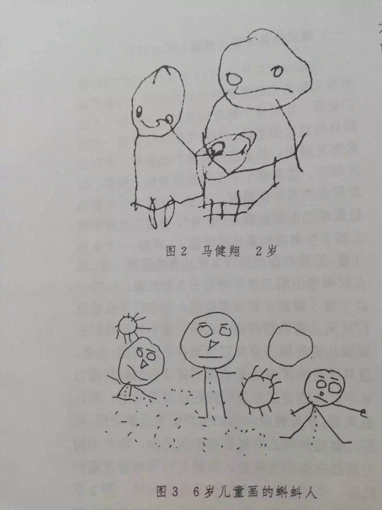 下图分别是两岁和六岁孩子画的蝌蚪人.