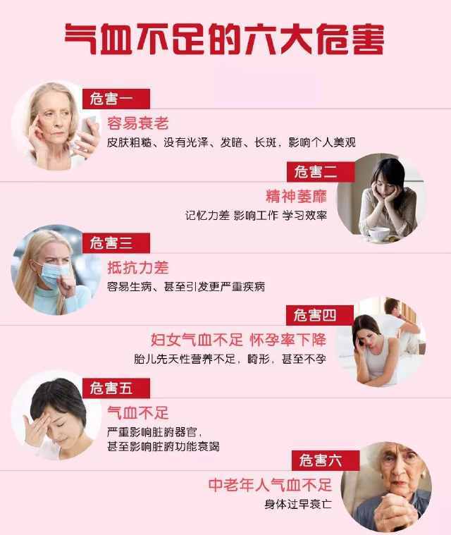 气血不足是女性的1种常见病,还会带来6大危害,那应该怎么补呢