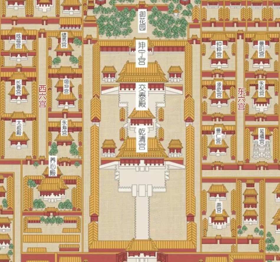 故宫的建筑依据其布局与功用分为"外朝"与"内廷"两大部分.