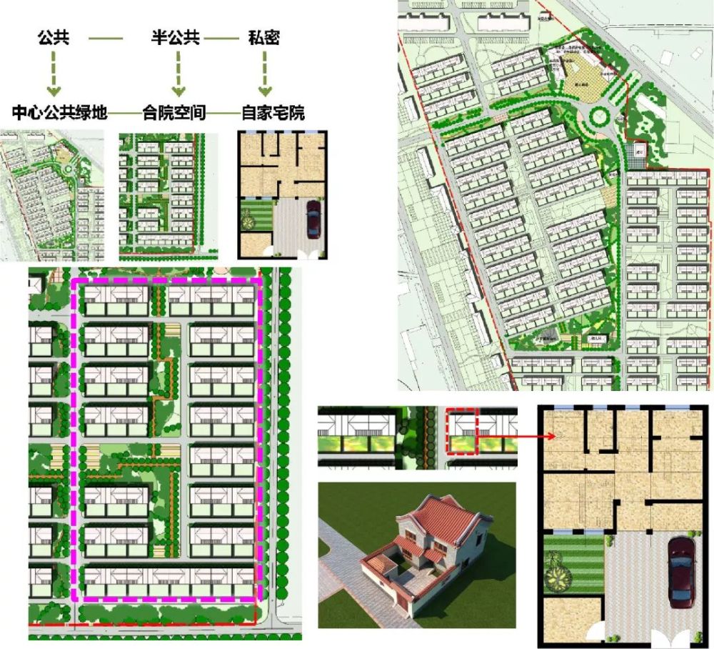 河北省保定市高碑店市陶辛庄新民居规划