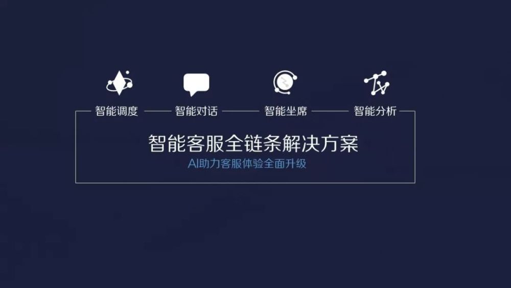 90%的客户咨询由智能客服独立解决!京东智能情感客服11.11显神通