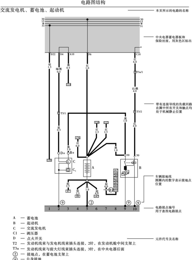 图8-12 交流发电机,蓄电池,起动机电路图