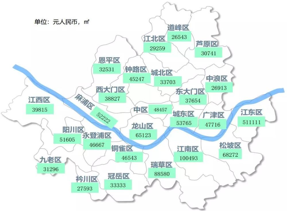 韩国年轻人在首尔买房,到底要多少年?