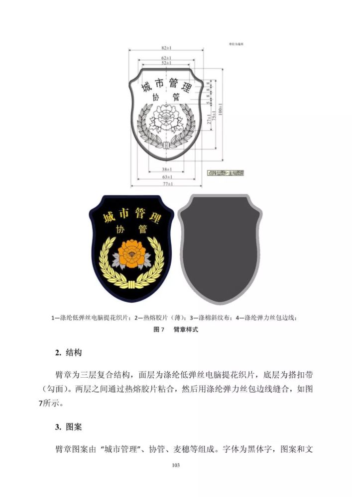 江苏城市管理协管人员制服将全省统一,今后你见到的协管人员标志标识