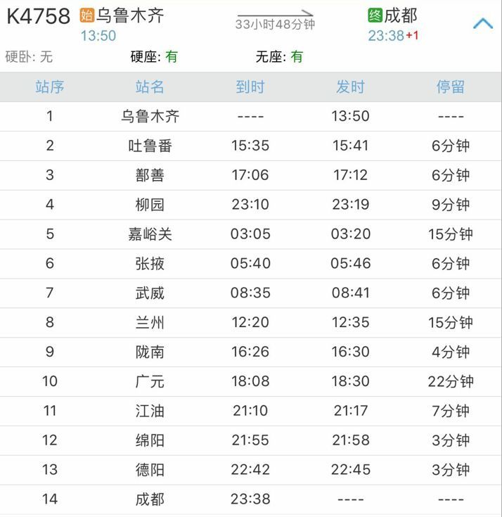 新疆铁路加开多方向旅客列车!有你要去的地方吗?