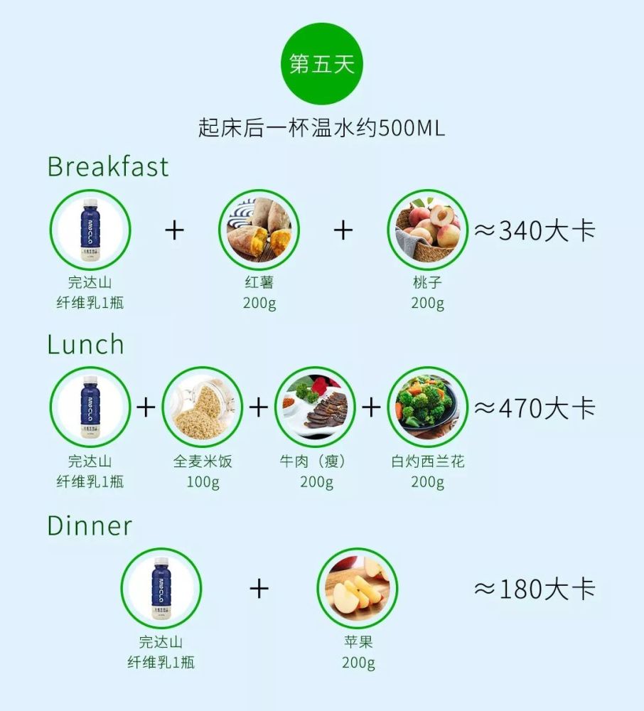 哈尔滨想减肥的速看 7天低热量营养代餐食谱免费送