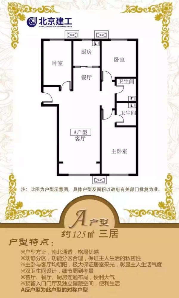 河东这个村回迁房,5种户型图全公布!
