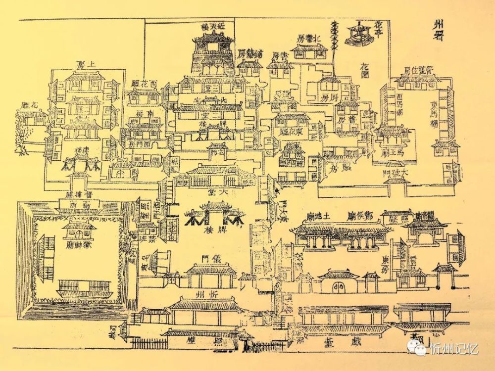 忻州古城138年前是这样的