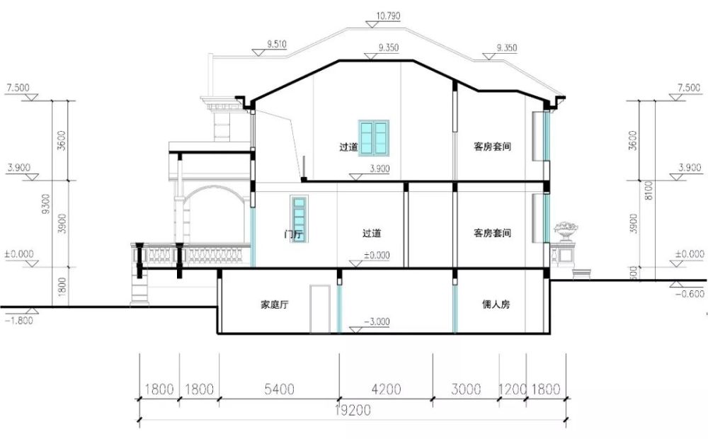 剖面图