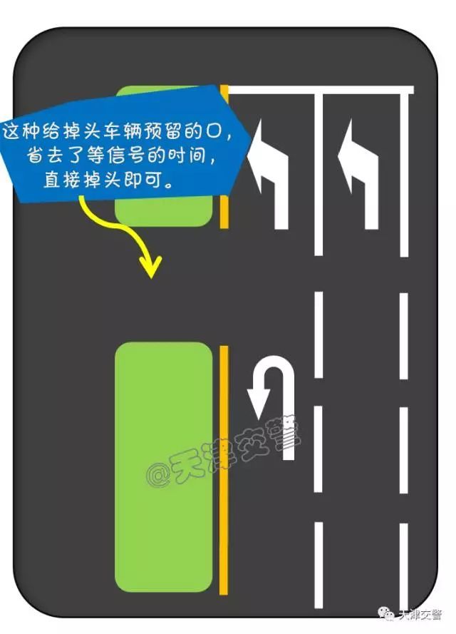 掉头用不用等红灯?