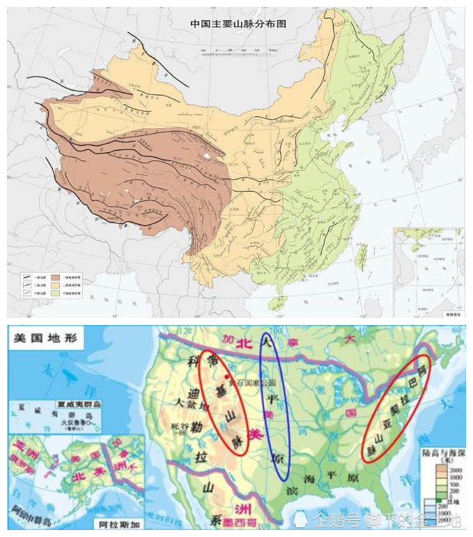 我国与美国山脉走向