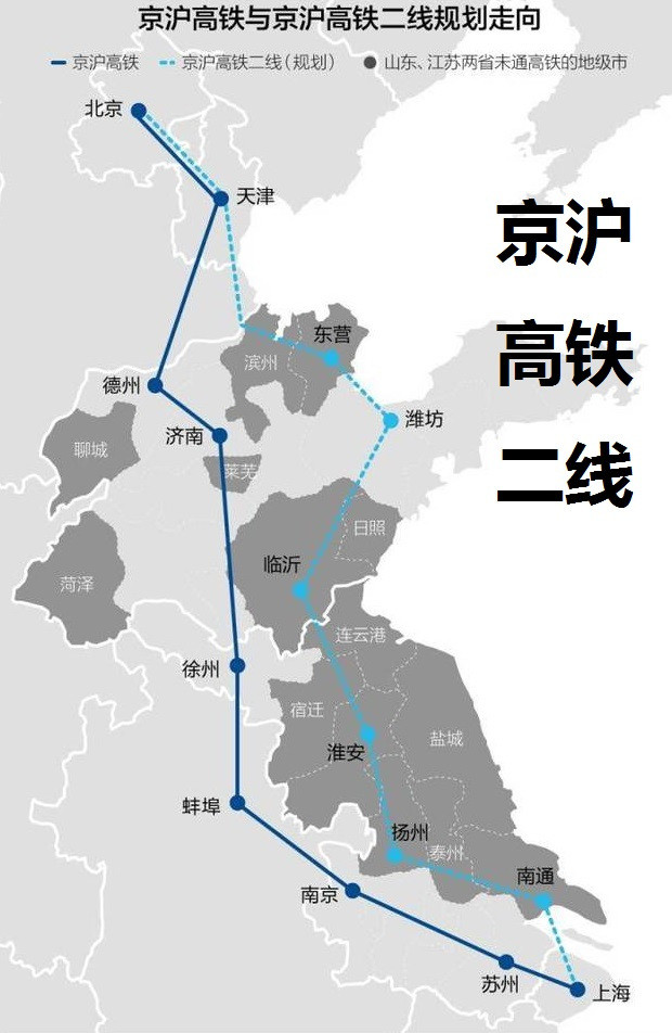 京沪高铁二线对于上海的作用:不仅是多一条线路,而且多一个方向