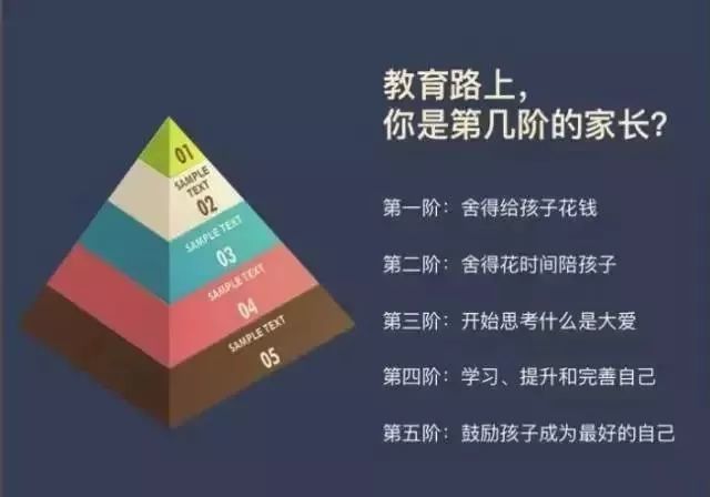 20张图犀利对比,家庭教育中到底什么是好的教育,坏的教育?