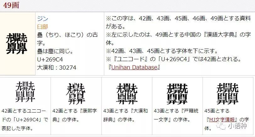 日语学习,日文中笔画最多的汉字,你会几个?