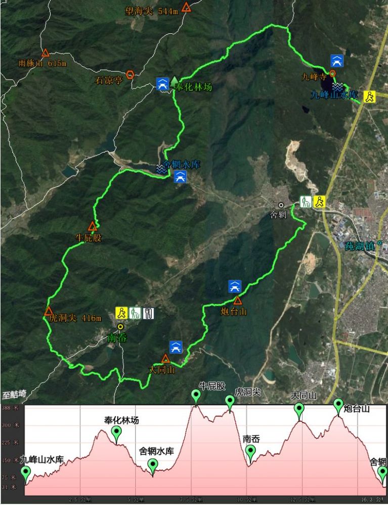 奉化登山步道推介三