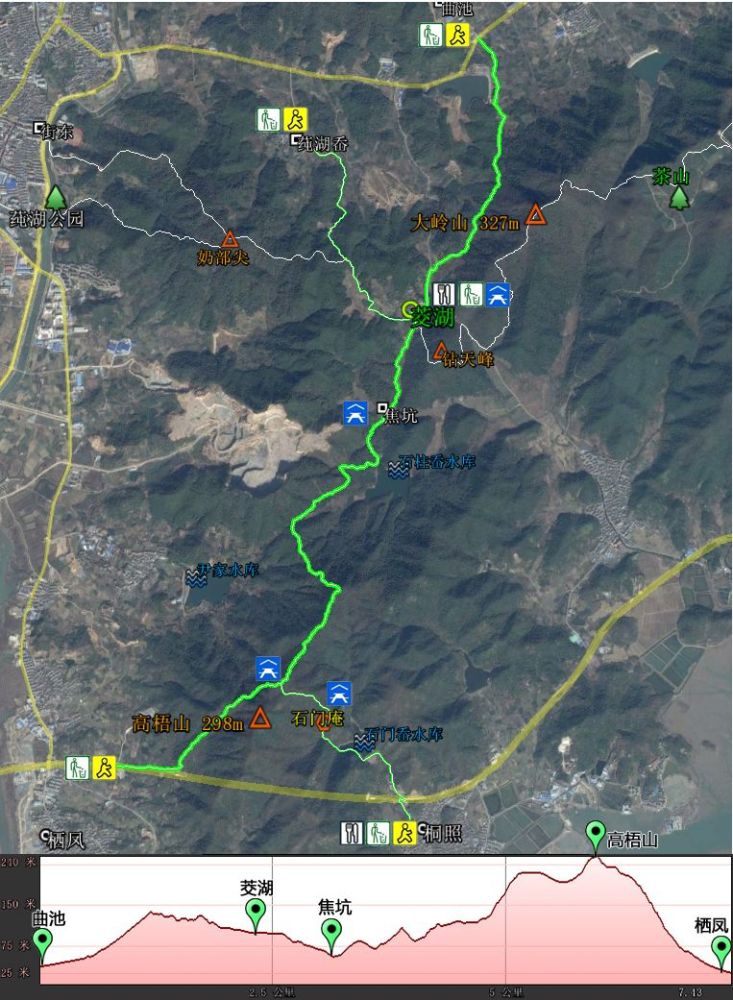 奉化登山步道推介三