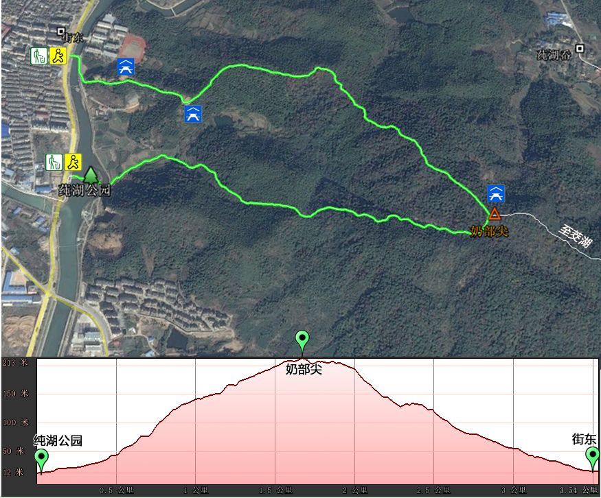 奉化登山步道推介三