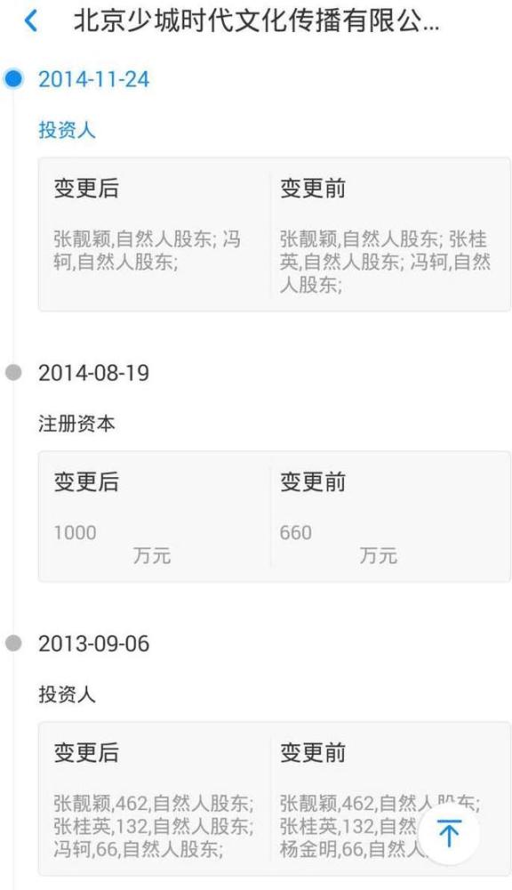 从张靓颖逼婚到母亲扒准女婿罪状 以后还咋过?