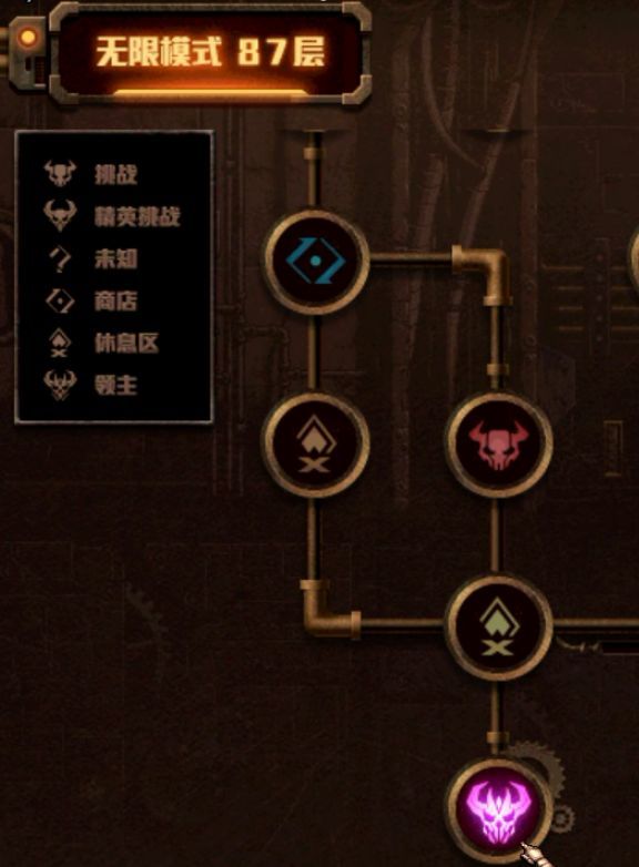 dnf无限模式
