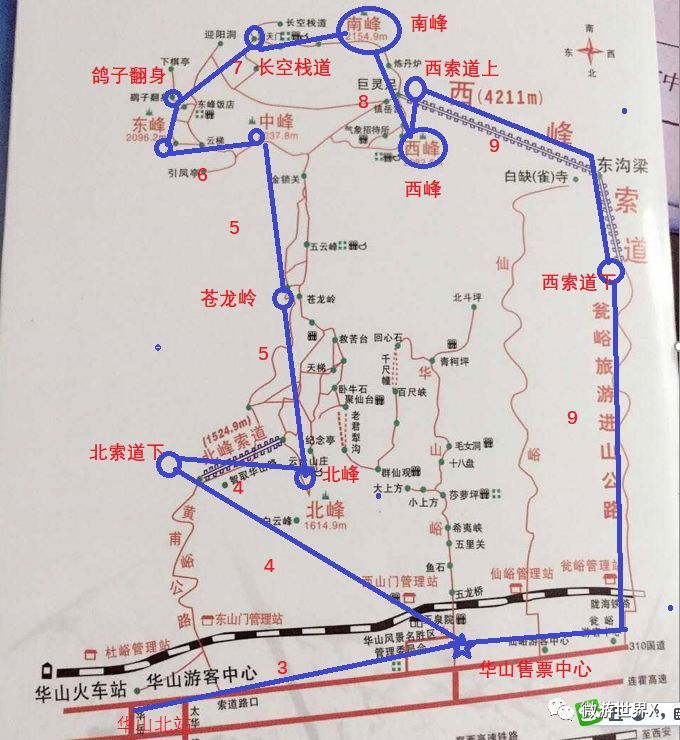 华山一日游攻略