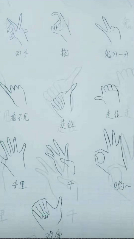 抖音最火手势舞教程,这些手势舞学会了吗?带你的手指去健身吧!