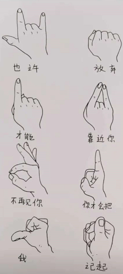 抖音最火手势舞教程,这些手势舞学会了吗?带你的手指去健身吧!