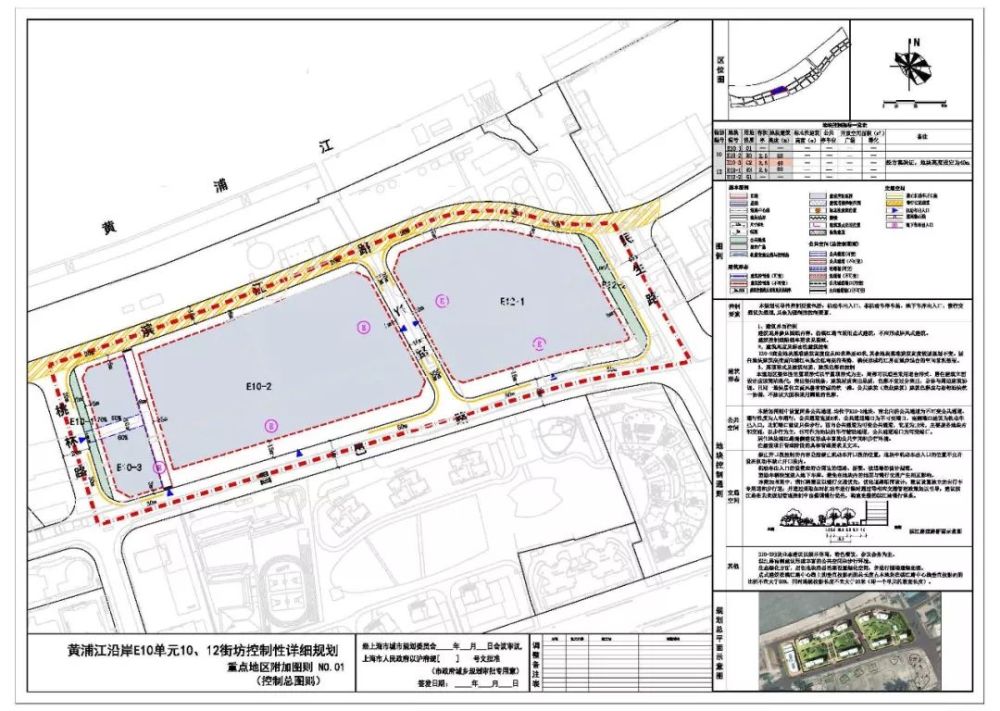 城市设计图则到底控制什么,怎么画?