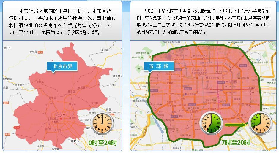 第二种:北京居民以及民企汽车:按尾号限行,限行时间07:00-20:00,限行