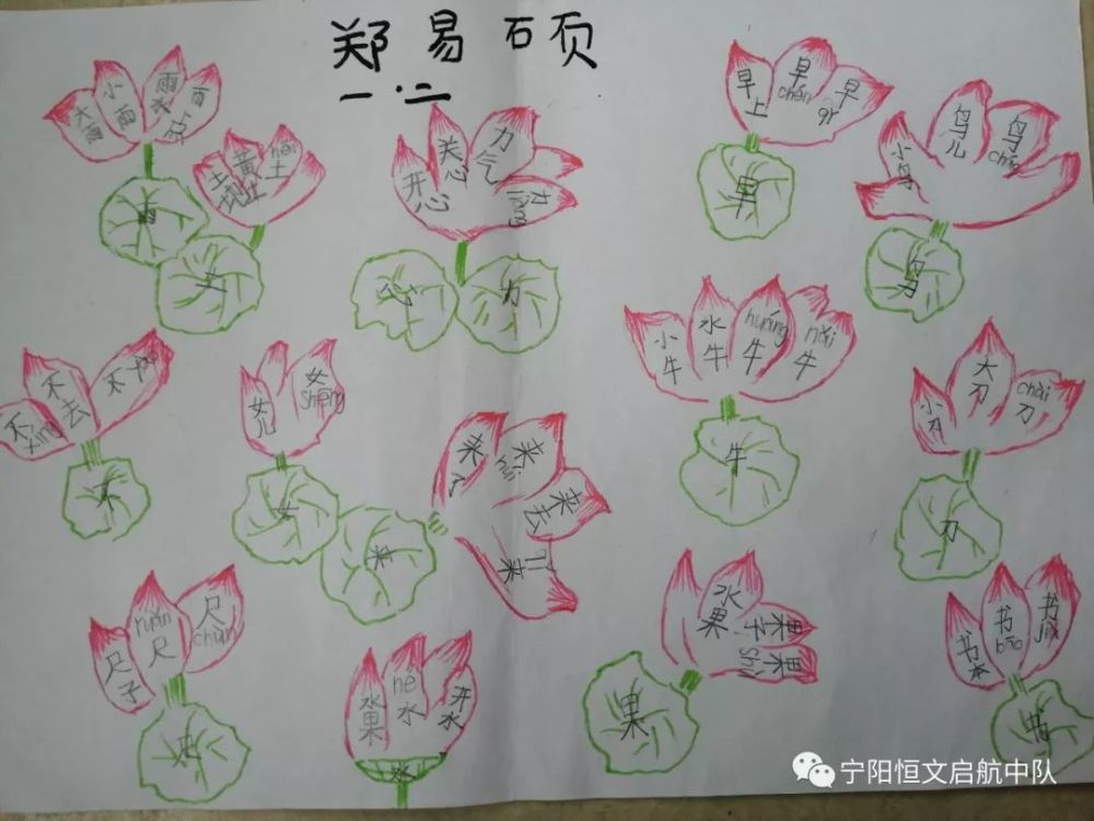 宁阳恒文学校启航中队-"生字开花"的识字游戏