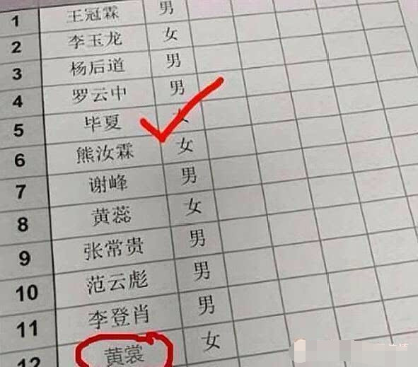 奇葩名字大集锦,"好牛逼"抢眼,网友:老师要哭晕在厕所