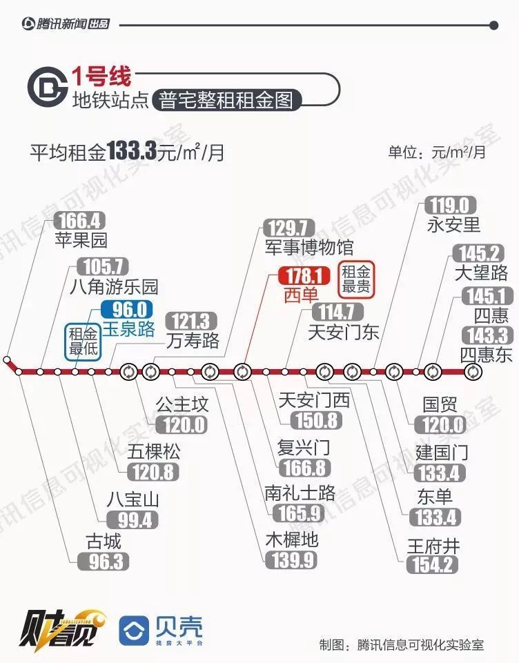 回龙观人口_昌平 北漂 人口 大爆炸 回龙观 天通苑的人口逼近100万(2)