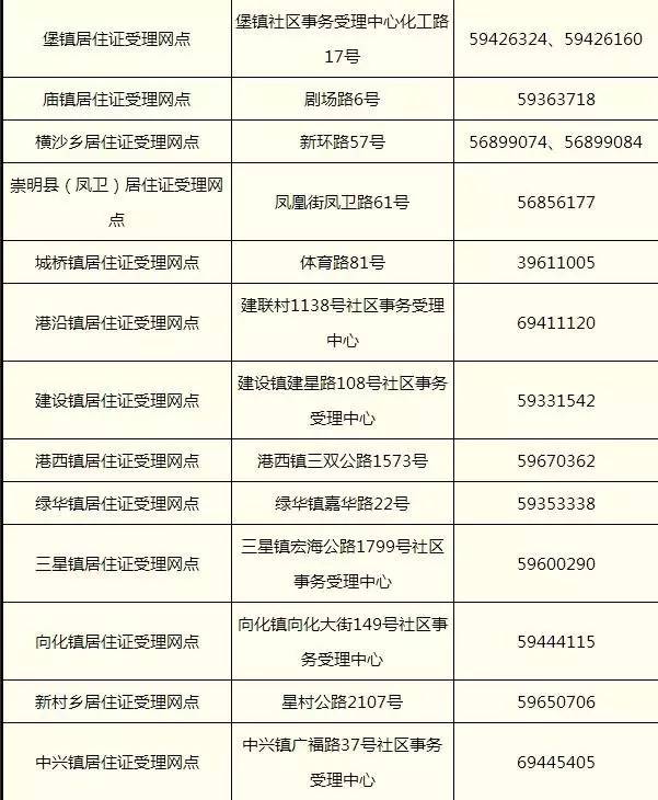 3、上海中专毕业证多少钱：我拿不到中专毕业证，我该怎么办！！紧急！紧急！